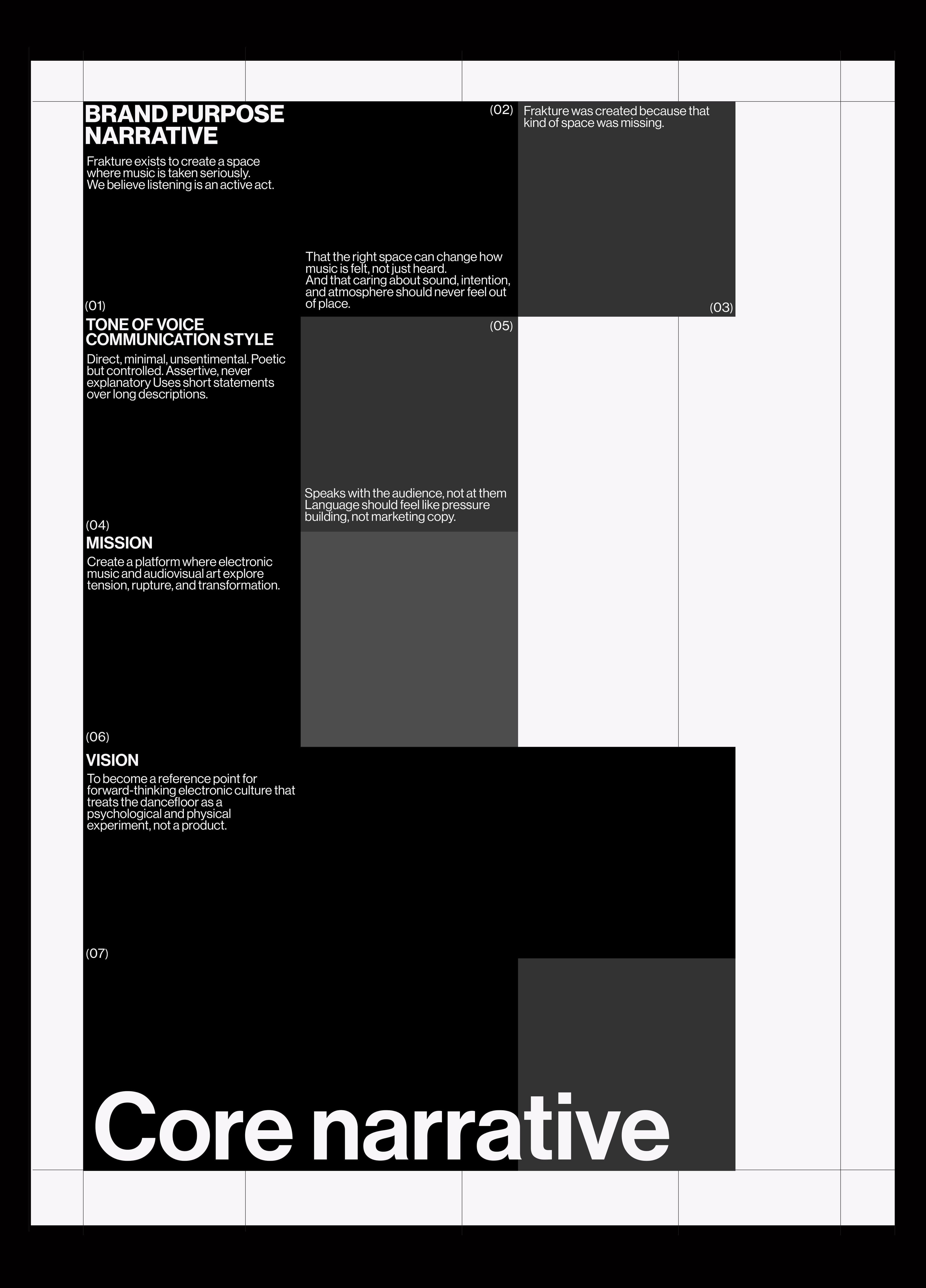 Frakture Collective — page 02